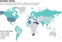 Drammatico aumento nell’uso degli antibiotici