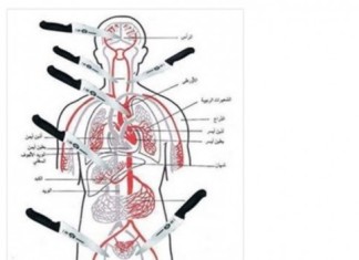 Campagna web palestinese per l’intifada jihadista