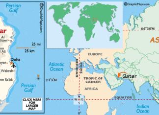 QATAR : PRONTI A SCATENARE TERZA GUERRA MONDIALE