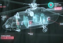 REPORT – NATO Vs RUSSIA : 600 km DI SCUDO ELETTRONICO BLOCCA AEREI (VIDEO)