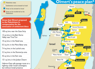 ABU MAZEN : Dopo 7 anni la verità – Rifiutò la pace con ISRAELE