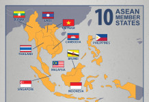 ASEAN : L’Unione fa la forza, specialmente Economica