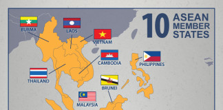 ASEAN : L’Unione fa la forza, specialmente Economica