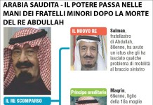 Arabia Monarchia : Comincia a Cadere a Pezzi ?
