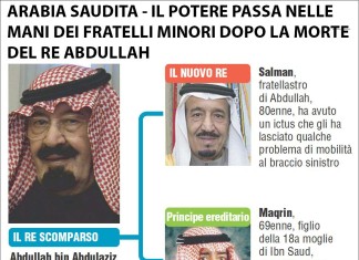 Arabia Monarchia : Comincia a Cadere a Pezzi ?