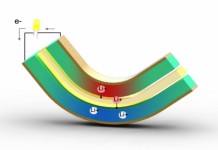 MIT : ricercatori creano dispositivo che produce energia elettrica quando si cammina