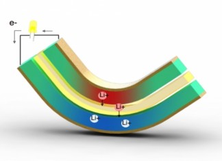 MIT : ricercatori creano dispositivo che produce energia elettrica quando si cammina