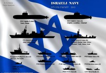 Marina israeliana nuovo missile antinave