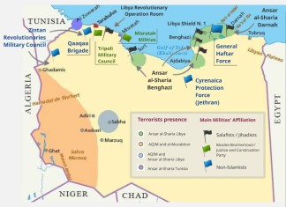 Libia: l’intervento militare è un pericolo per i paesi della regione