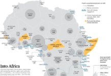 AFRICA : PRESTO AVANPOSTO CINESE