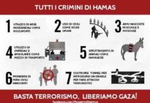 LE PROVE : L’effetto valanga delle menzogne anti-israeliane
