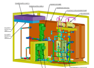 Future Submarine Could Power by Hydrogen Fuel Cells