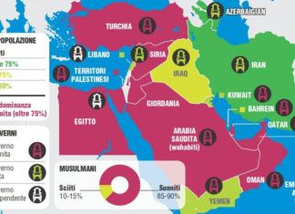 REPORT : RIMODELLAMENTO DEL MONDO ARABO : QUALCUNO SE NE STA ACCORGENDO ?
