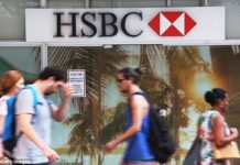 HSBC : RED ALERT — Get ready for a severe fall in the stock market