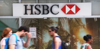HSBC : RED ALERT — Get ready for a severe fall in the stock market