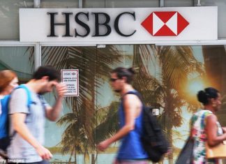 HSBC : RED ALERT — Get ready for a severe fall in the stock market