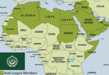 MONDO ARABO : La politica è un discorso unidirezionale