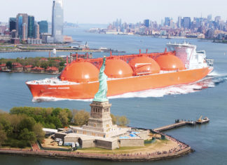 US : Natural Gas Exports – Reshaping Global Energy Market