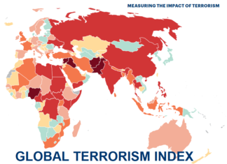 REPORT : How Jihad kill the global economy