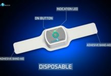 Israeli medical startup raises NIS 2m for life-saving trachea device