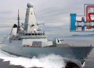 UK Defense : huge problems in military systems