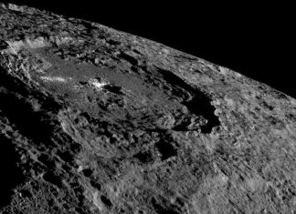 Dwarf Planet Ceres May Host Alien Life
