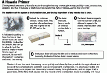 Hawala : money-transfer without banks