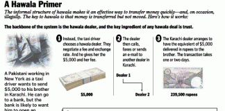 Hawala : money-transfer without banks
