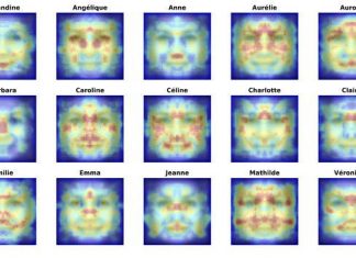 Does your name affect your appearance? Israeli research suggests it does