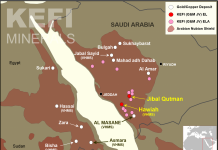 Saudi Arabia owns 6 percent of uranium reserves in the world
