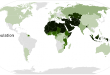 Islam world’s fastest-growing religion, study says