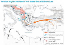 Bulgaria and the Migrant Crisis in Numbers
