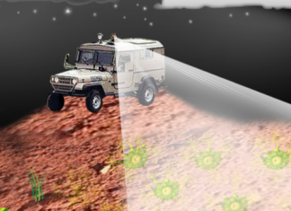 Glowing bacteria are used to hunt landmines in Hebrew U study