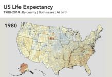 Gap growing between longest and shortest lifespans in the US
