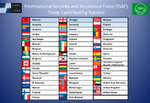 Popular Petition : May be – Slovakia will become the first country to leave NATO