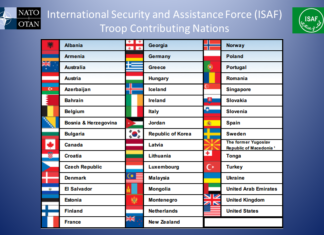 Popular Petition : May be – Slovakia will become the first country to leave NATO