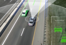 Israel : Driving Car Technology Revolution