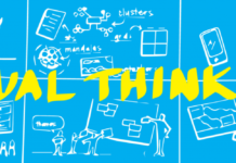 Verbal and visual thinking