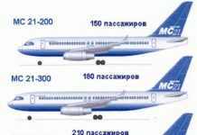 RUSSIA : MC-21 jetliner – answer to the Boeing-737