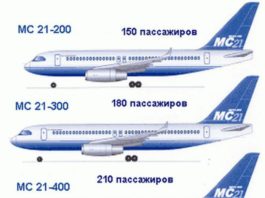 RUSSIA : MC-21 jetliner – answer to the Boeing-737