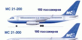 RUSSIA : MC-21 jetliner – answer to the Boeing-737
