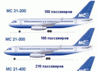 RUSSIA : MC-21 jetliner – answer to the Boeing-737
