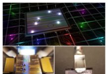 The multi-colored photons that might change quantum information science
