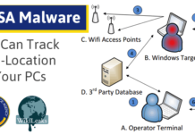 WikiLeaks Reveals How CIA Malware Tracks Geo-Location of its Targeted