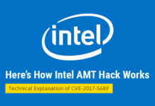 Found Malware Using Intel AMT Tool to Bypass Firewall