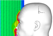 First study to compare neurological and ocular effects of blast injury