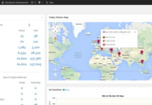 WordPress Plugin Used by 300,000+ Sites Found Vulnerable to SQL Injection Attack