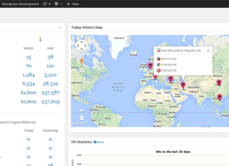 WordPress Plugin Used by 300,000+ Sites Found Vulnerable to SQL Injection Attack