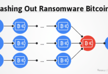 How Hackers Cash Out Thousands of Bitcoins Received in Ransomware Attacks