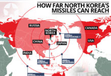USA would not be safe from destruction if it tried to attack North Korea